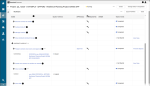 workflow list of a running project with workflows not started